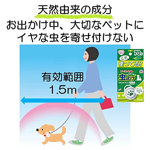 ウルマックス 楽天市場店の【3個セット】 アースペット おでかけ用虫よけわんにゃんクリップハーブ70日用｜アングル2