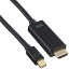 掠ץ饤 KC-MDPHDRA30 ߥDisplayPort-HDMIѴ֥롡HDRб 3m ֥ ˥֥ SANWA SUPPLY