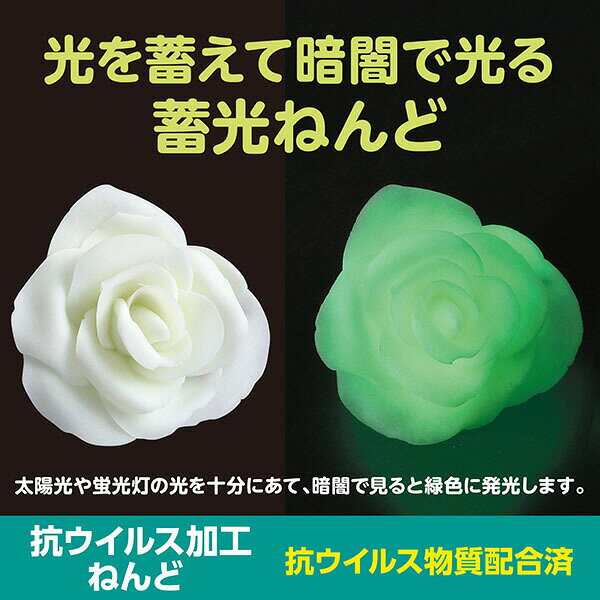 ウルマックス 楽天市場店の【2個セット】 ねんど 工作 自由研究 粘土 クラフト キット 小学生 夏休み 冬休み 学校教材 図工 手作り制作 子ども向け ハンドメイド｜アングル2