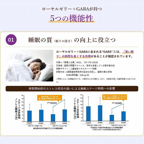 ローヤルゼリー+GABA 60粒入 美肌 機能性表示食品 リラックス 睡眠の質を高める 睡眠 サポート 毎日 向上 疲労 美容 高血圧 気分 サプリメント リフレッシュ 健康 肌弾力 緩和 抗ストレス ローヤルゼリー 眠り 軽減 改善 維持 血圧 乾燥 auc-ulmax-12350735 ウルマックス 楽天市場店 サンプル画像3
