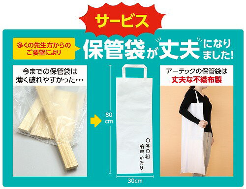 【2個セット】 アーテック ArTec プロダクトボード 中学生 手作り 自由工作 木製 ...