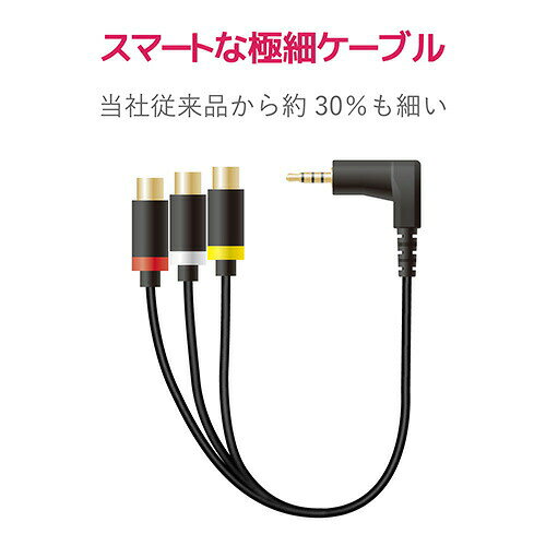 【正規代理店】 エレコム DH-MLWRYF0...の紹介画像3