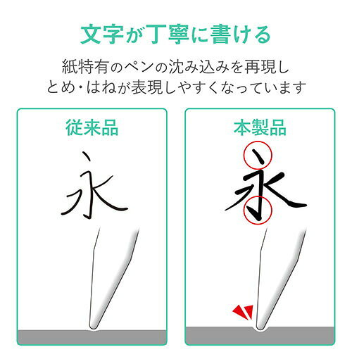 ウルマックス 楽天市場店の【3個セット】 シャープ 電子辞書 Brain DJP-TP033FLAPNS 液晶保護フィルム 防指紋 SHARP DJP-TP033 反射防止 エアーレス加工 画面保護 フィルム｜アングル3