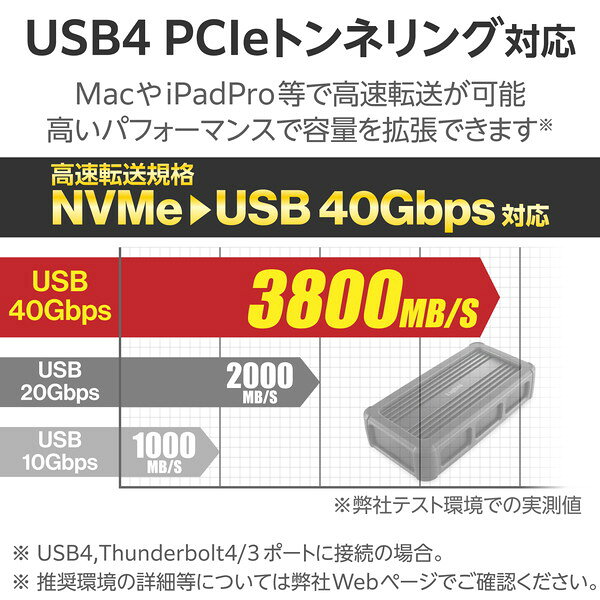 【正規代理店】 ロジテック LGB-PNVU4C SSDケース USB4 PCIeトンネリング対応 M.2 NVMe NVMe規格M.2 SSD(最大4TB)対応 ブラック ELECOM 送料無料 - Image 3
