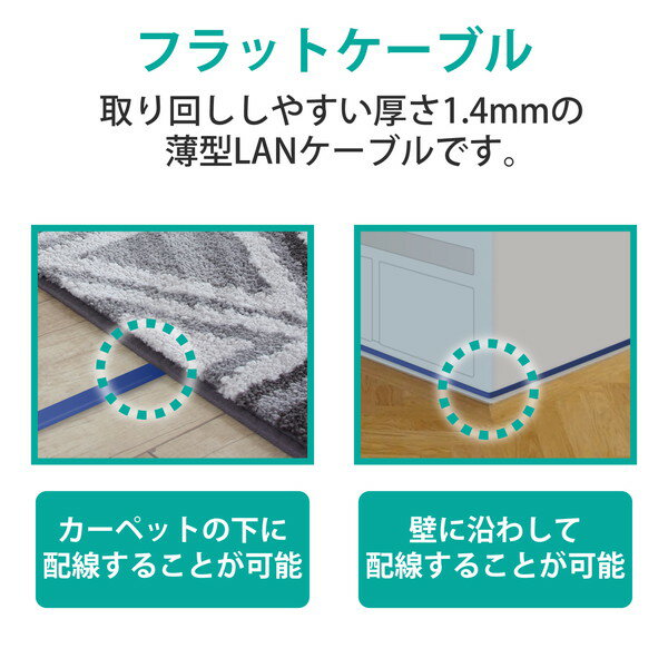 【正規代理店】 エレコム LD-GFA/BM3...の紹介画像3