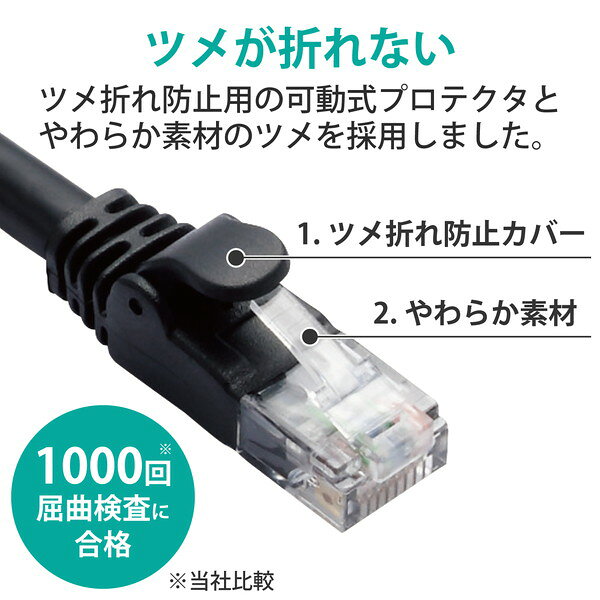 【3個セット】 エレコム LD-GPA/BK10 Cat6A準拠 LANケーブル ランケーブル インターネットケーブル ケーブル cat6 A対応 スタンダード 10m ブラック ELECOM 配線 爪折れ防止 接続 ネットワークケーブル パソコン ヨリ線 高速 インターネット 送料無料