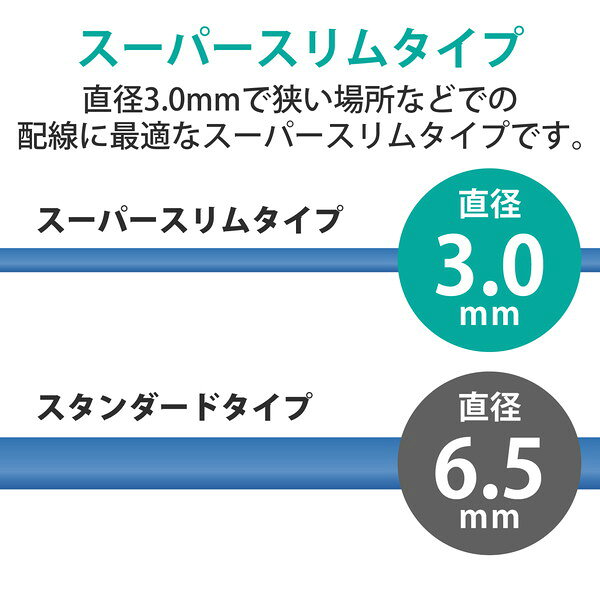 【正規代理店】 エレコム LD-GPASS/BU05 Cat6A準拠 LANケーブル ランケーブル インターネットケーブル ケーブル超スリムケーブル ショートコネクタ 0.5m ブルー ELECOM 配線 ケーブル 爪折れ防止 ネットワークケーブル 超スリムケーブル 高速光通信対応 送料無料