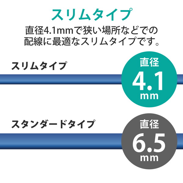 【正規代理店】 エレコム LD-TWSS/BU2 Cat7準拠 LANケーブル スリム ランケーブル インターネットケーブル ケーブル スリムケーブル 2m ブルー ELECOM 配線 シールド付 ネットワークケーブル 高速光通信対応 パソコン 超高速 ヨリ線 超スリム スリムタイプ 送料無料