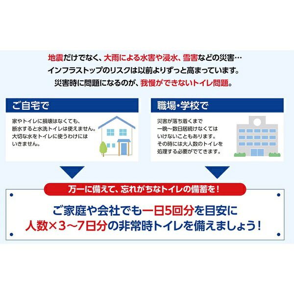 【3個セット】 ベンリ 防臭トイレ 凝固消臭パック GBI 携帯用 断水対応 緊急災害 ...