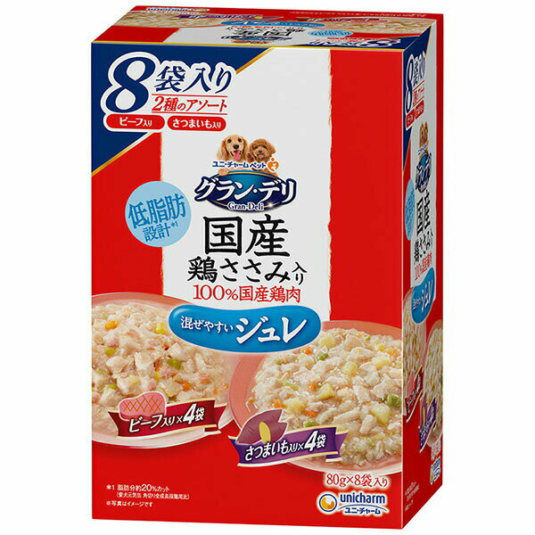 【12個セット】 ユニチャーム グラン デリ 国産鶏ささみ パウチ ジュレ 成犬用 8袋パック ビーフ入り さつまいも入り 80g ×8 ウエットパウチ 犬 年齢指定なし 一般食 日本製 ユニ チャーム unicharm 犬用フード ドッグフード 低脂肪 グランデリ ドッグ 安心素材