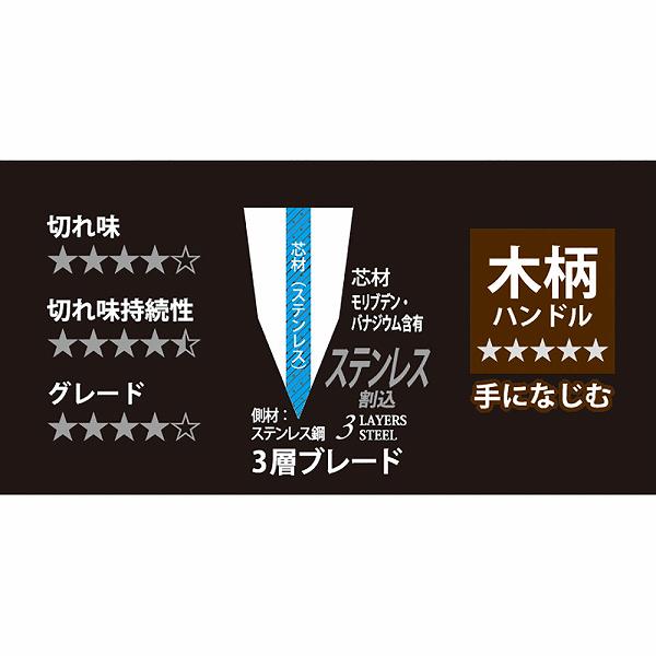 ウルマックス 楽天市場店の【5個セット】 リバティーコーポレーション FN-111 包丁 三徳 ステンレス割込 木柄 165mm シェフズスティーレ イマジン リバティコーポレーション リバティ プレゼント 新生活 よく切れる 三徳包丁 ほうちょう キッチン用品 ナイフ 切れる 人気商品｜アングル3
