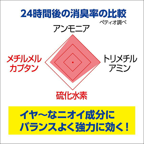 サンプル画像3