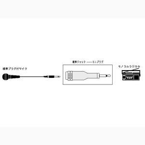 【5個セット】 JVC ミニプラグ⇔標準ジャック AP-110A