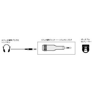 【2個セット】 ビクター AP-233A 変換アダプター