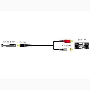 【10個セット】 ビクター CN-166G ピンプラグ(×2)⇔ピンプラグ 1.5m
