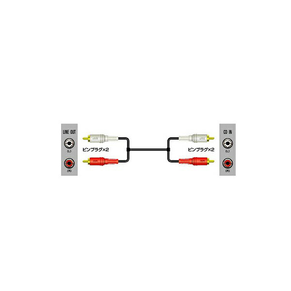 Audio Cables - 【2個セット】 JVC CN-570G ピンプラグ×2-ピンプラグ×2 7m