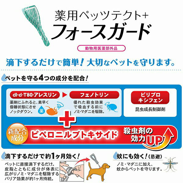 ウルマックス 楽天市場店のペッツテクト プラス 中型犬用 マダニ・ノミ駆除 薬用スポットオン ペット用 虫よけ予防｜アングル3