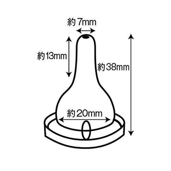 ウルマックス 楽天市場店の【3個セット】 森乳サンワールド ワンラック 哺乳器 シリコンノーマル乳首 スペア付 120ml 犬・猫 ベビー プレゼント 共通グッズ 犬猫兼用 ペット用品 デイリー ネコ エサ おしゃれ ギフト フード 授乳 介護 子猫 新生活 ペット ミルク 子犬用 人気 安心素材｜アングル3