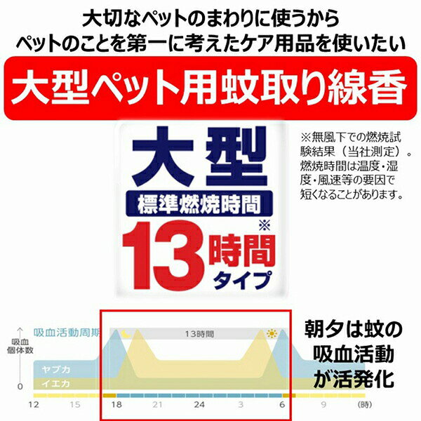 ウルマックス 楽天市場店の【3個セット】 アースペット ペット用アース渦巻AC 48巻入 犬 コイル 若年成年 アース・ペット 動物用医薬部外品 ペット用 虫よけ キャット ドッグ グッズ ペット アース 猫用品 犬猫用品 防虫 安心素材｜アングル3
