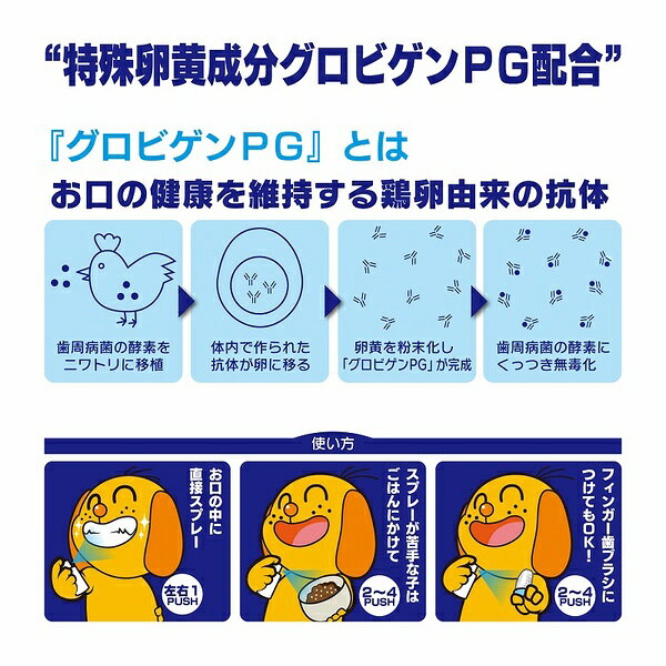 ウルマックス 楽天市場店の【6個セット】 トーラス 歯みがきラクヤースプレー 30ml｜アングル3