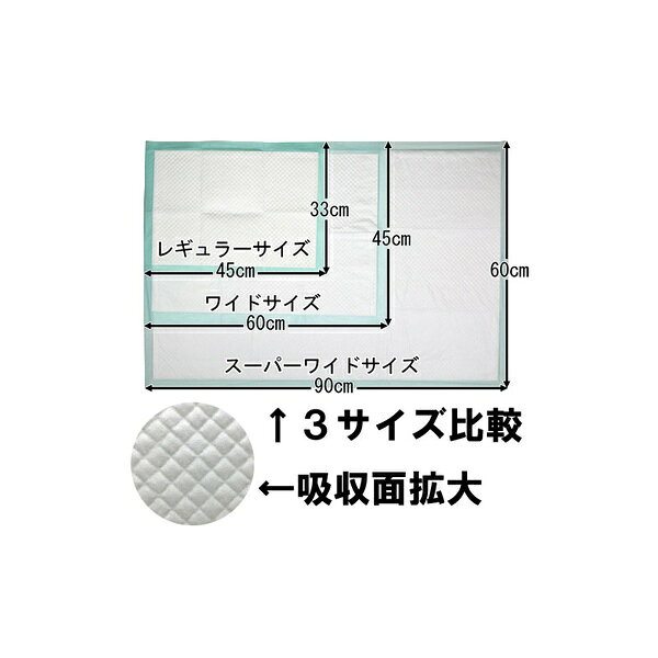 ウルマックス 楽天市場店のPREMIUM ペットシーツ ワイド 吸収 吸水 ポリマー 小型犬 中型犬 大型犬 多頭飼い トイレシート おしっこシート｜アングル3