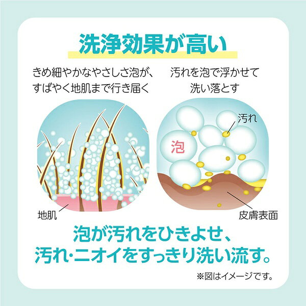【10個セット】 ライオン ペットキレイ 泡リンスインシャンプー 犬用 子犬・子猫用...