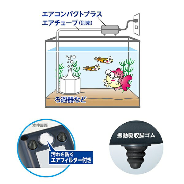 ウルマックス 楽天市場店の水作 エアコンパクトプラス｜アングル3