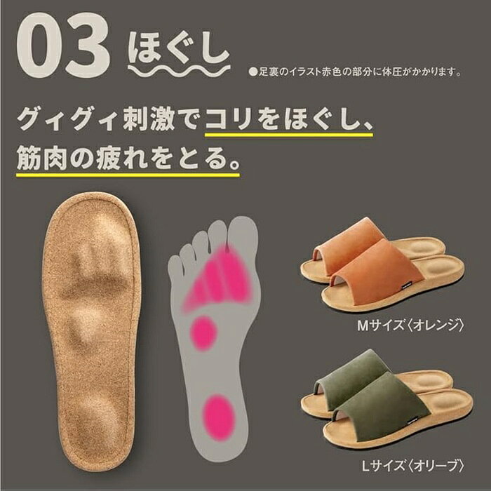 ウルマックス 楽天市場店の【3個セット】 Fumippa 足つぼリフレッシュ スリッパ 凹凸ソール 足裏刺激 健康サンダル ルームシューズ｜アングル2