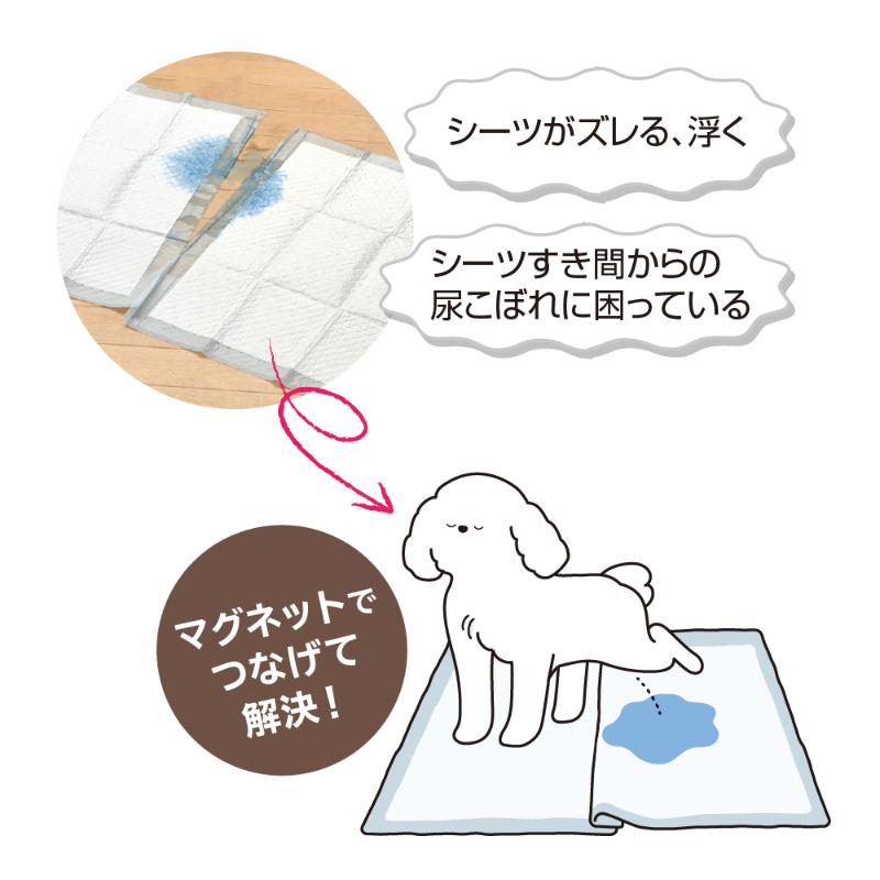 ウルマックス 楽天市場店のリッチェル ペットシーツクリップ 隙間防止 ズレ防止 犬用 猫用 トイレシーツ固定 Richell｜アングル3