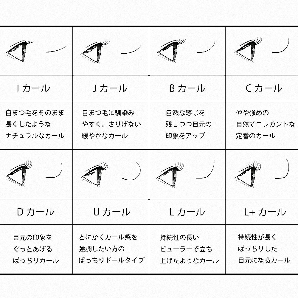 ������� [ LALONA ] �ե����å��� ( 8��« ) ( C������ ) ( 60pcs ) �ޤĤ���������/�ܥ�塼���å���/�ե쥢��å���/�ޤĥ���/�ޥĥ���/«�ޤ���