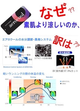 お得セット【レギンス9分丈+アームカバー滑り止め付き】UV アームカバー レギンス クール −5℃素肌より涼しい ひんやり 腕カバー 紫外線遮断率99.6% UV アウトドア 日焼け 爽快 冷感 春 夏【※ネコポス可】_398