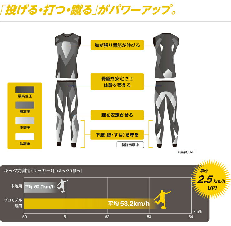 ヨネックス タンクトップ レディース STBP...の紹介画像2