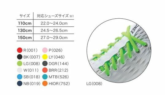 ヨネックス アクセサリー オーバルシューレース AC570