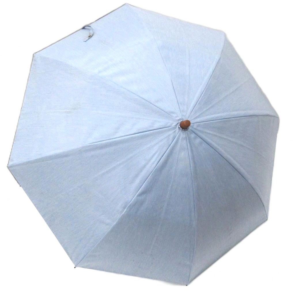 楽天市場】sun barrier 100の通販
