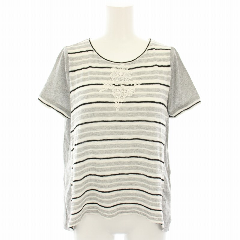 Collection｜import Rossa