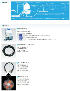 送料無料 微霧冷房 クールビームコロコロBOX S620 基本キット付属 ミストを利用した野外冷房 OHMIYA