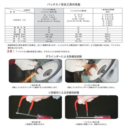 パーパス FHR-200N3-2 床暖房用リモコン 3心×2本 2系統用 2系統制御タイプ オプション 部材 PURPOSE