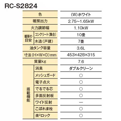 Crasealのトヨトミ RC-S2824(W) ホワイト 石油ストーブ ダブルクリーン 安心構造タンク 木造7畳まで コンクリート10畳まで タンク3.6L TOYOTOMI｜アングル2