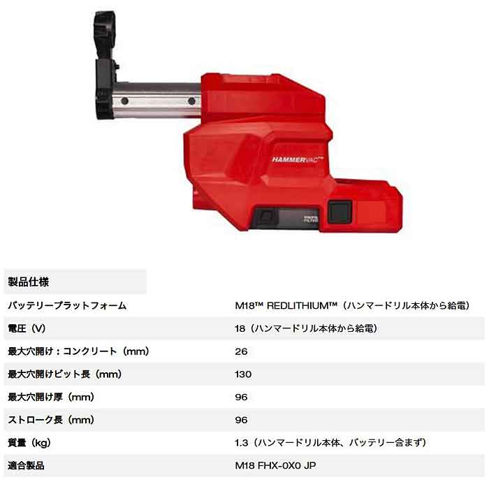 ミルウォーキー　M18 FUEL 26MM 小型集じんアダプター　M18 FCDDEXL-0 APJ