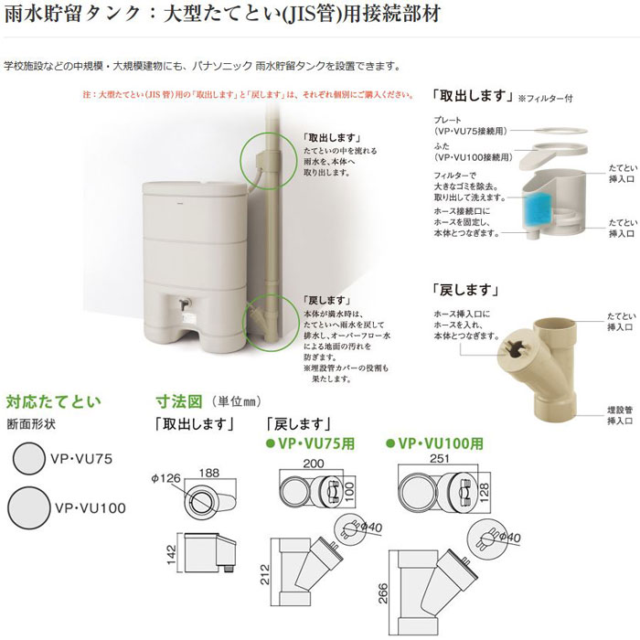 パナソニック 大型たてとい（JIS管）用接続部材　取出します MQW□211　VP・VU100×7...