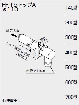 ノーリツ 給排気トップ FF-15トップAφ110 600型 壁厚400〜500ミリ 0794206 NORITZ 2