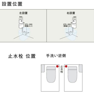 ★★★★左設置 XCH10JZLG 右設置 XCH10JZRG アラウーノ専用手洗い 10cm前出しタイプ 自動水栓 止水栓位置/手洗い逆側 コーナータイプ Panasonic パナソニック