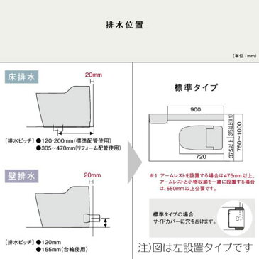 【左設置 XCH1SMHL】【右設置 XCH1SMHR】 アラウーノ専用手洗い 手動水栓 小物収納あり 標準タイプ 左設置カウンター:CH110TFWLKK 右設置カウンター:CH110TFWRKK ボール:CH110TFSKK 小物収納:GHA7SWS カウンター Panasonic パナソニック