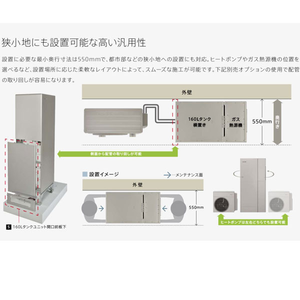 ★★★★【法人様限定販売】 DEKW-160フルスペック ダブルハイブリッド(給湯・暖房) 一体160Lタイプ ヒートポンプ：RHP-R223(E) タンクユニット寒冷地用：RTU-R1601K 熱源機：RHBH-RJ246AW2-1 連結据置台：RHO-T201-1000 ECO ONE リンナイ