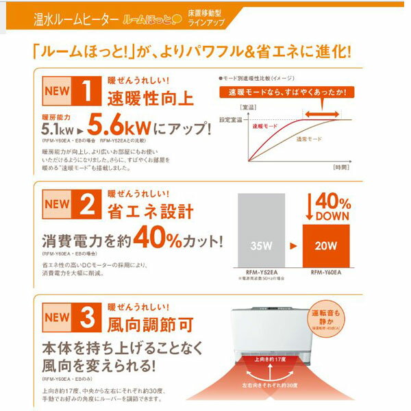 リンナイ RFM-Y60EB 温水ルームヒーター Rinnai 25-3322