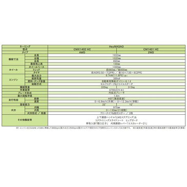【法人様限定販売】 HeyMASAO CMX1402 AWD HC / 12PS ヘイマサオ 草刈機 CANYCOM キャニーコム 筑水キャニコム