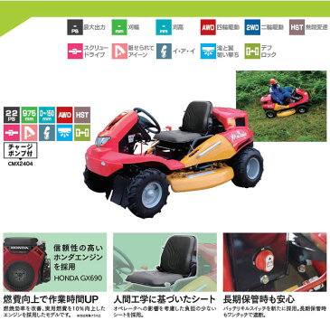 【法人様限定販売】 HeyMASAO CMX2404 CMX2402 ヘイマサオ AWD HC / 22PS 草刈機 CANYCOM キャニーコム 筑水キャニコム