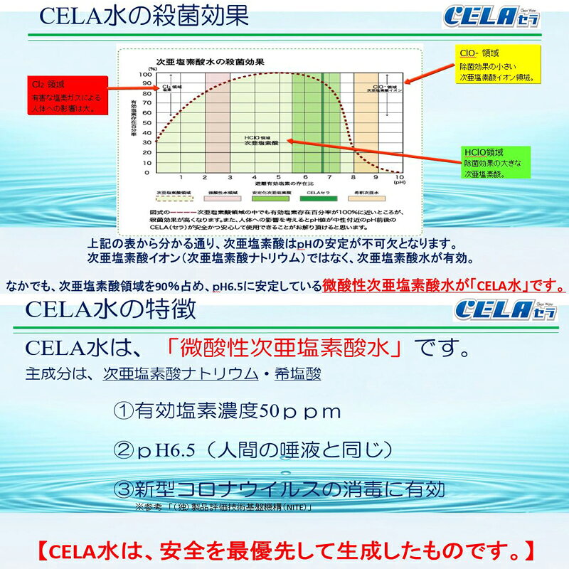 弱酸性次亜塩素水素水 CELA CELA1LS 1Lボトル 6本入 1箱 セラ水 ミニボトル 除菌 ...