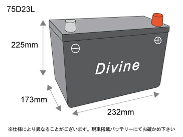 75D23L【新品・充電済み】 Divineバッテリー ◆トヨタ ハイラックス ハイラックスサーフ ハリアー ブレイド プロナード