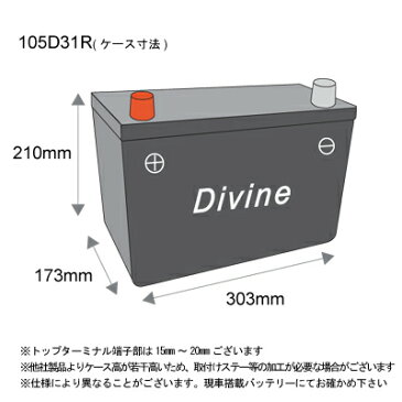 105D31R【新品・充電済み】 Divineバッテリー ◆三菱 デリカ デリカスペースギア パジェロ ミラージュ リベロ